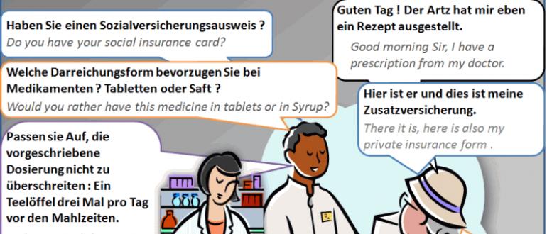 Gesund leben(Здоровый образ жизни) Топики по немецкому с переводом здоровье