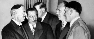 Мюнхенский сговор: Польша, Гитлер и раздел Чехословакии 30 сентября 1938 год мюнхенское соглашение